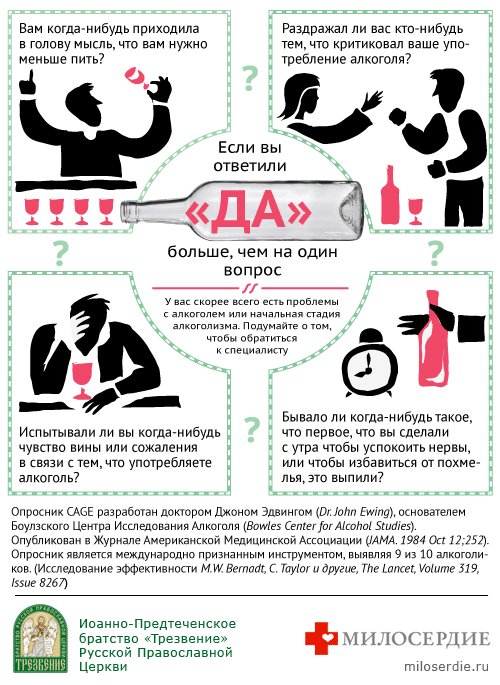 Опросник